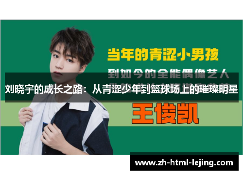 刘晓宇的成长之路:从青涩少年到篮球场上的璀璨明星